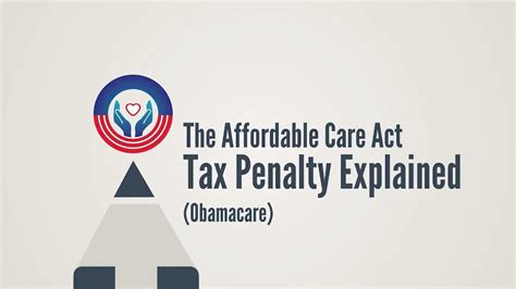 what are tax penalties for affordable care act